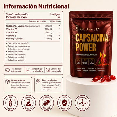 GLUVALIA - Capsaicina Power
