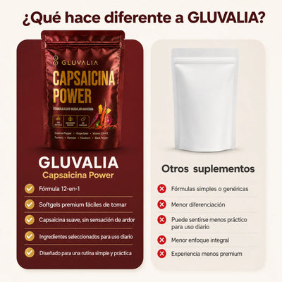 GLUVALIA - Capsaicina Power